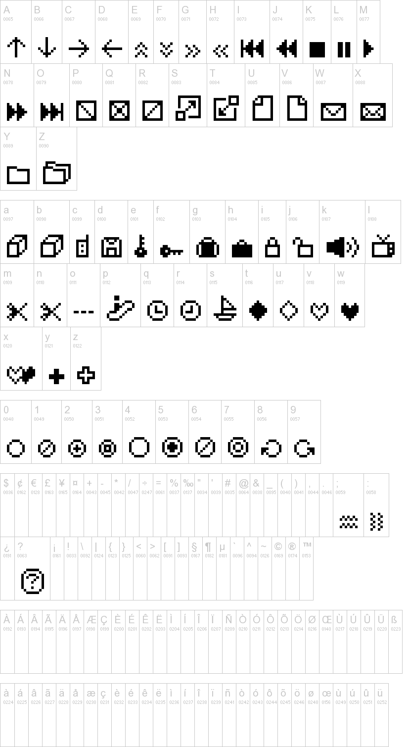 IconBit 字体字形表