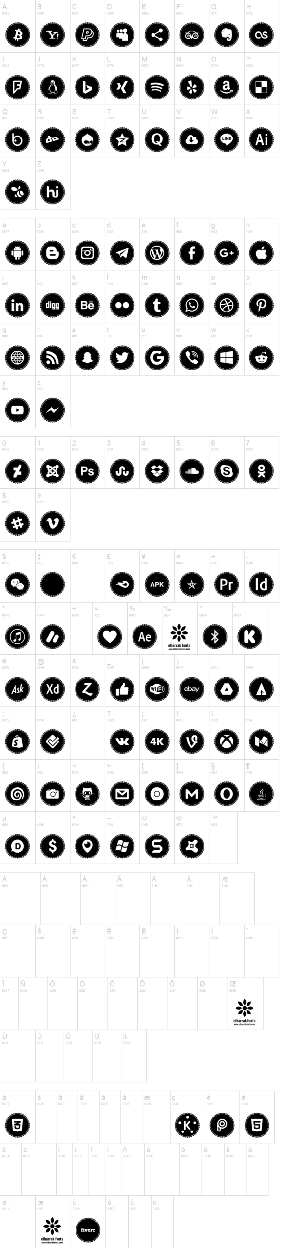 Icons Social Media 3 字体字形表