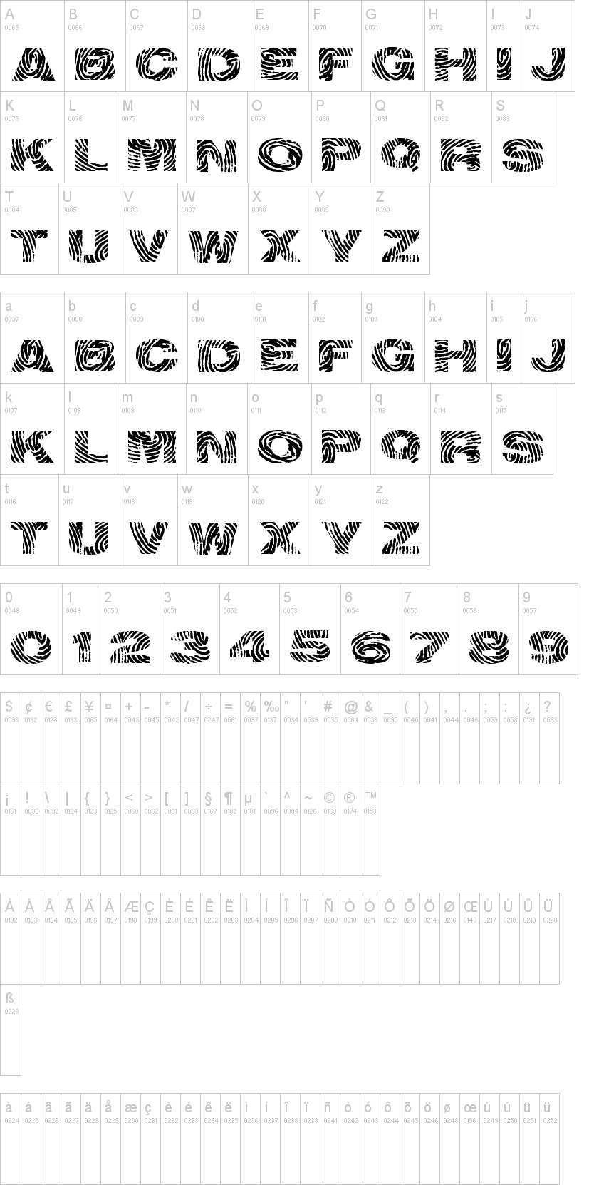 Identify 字体字形表