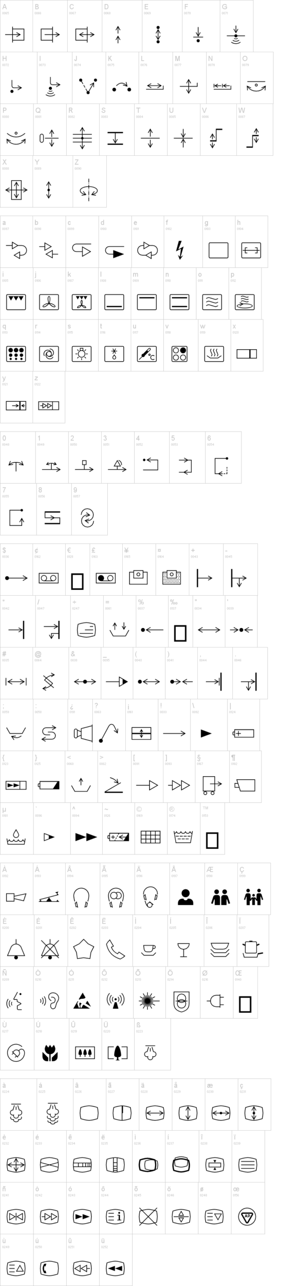 IEC5000 字体字形表