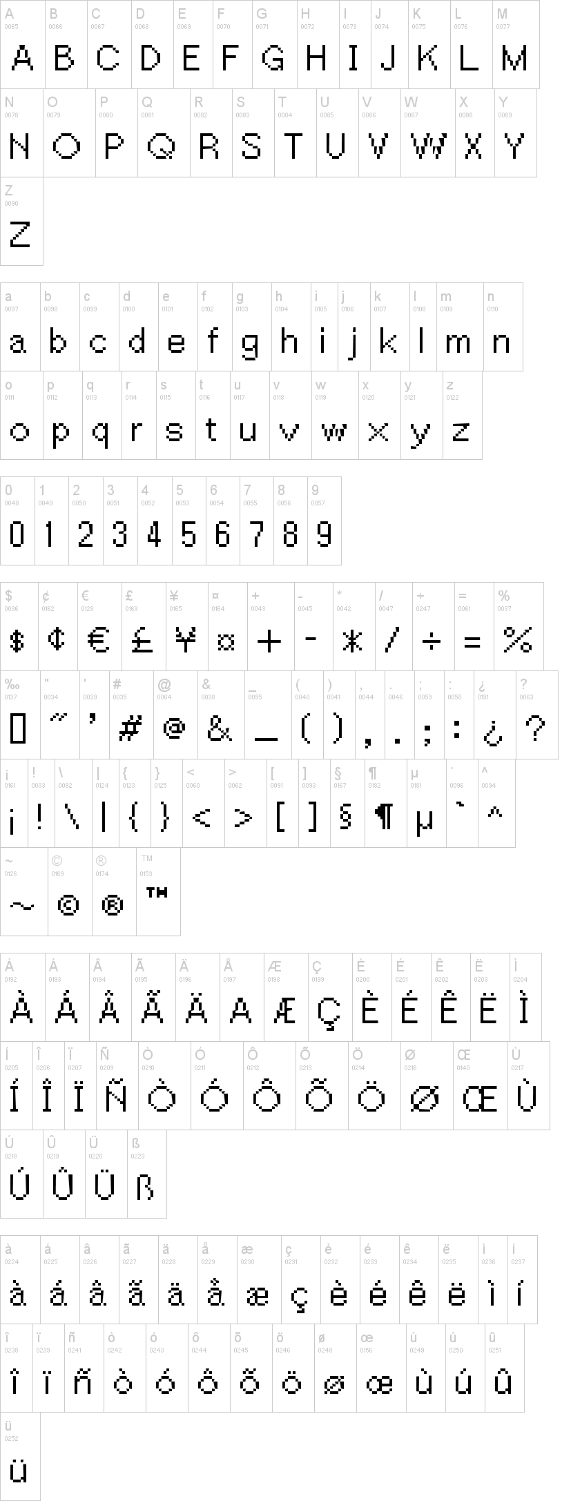 Igiari 字体字形表