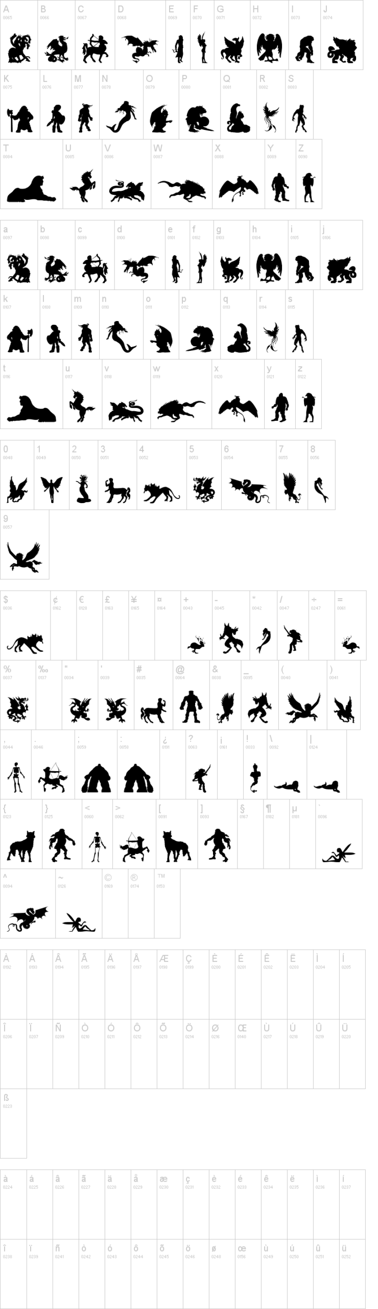 Imaginary Forces 字体字形表