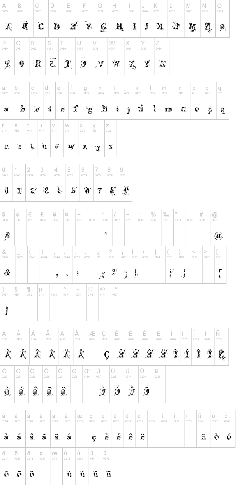 Imperfetta 字体字形表