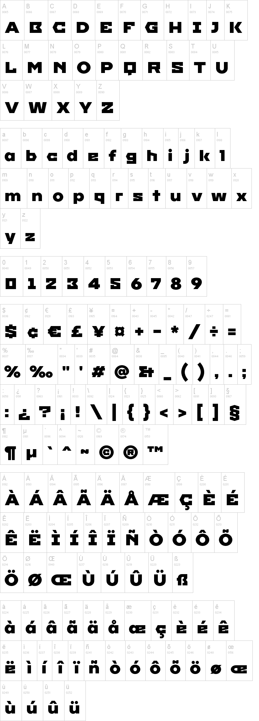 Imperial One 字体字形表