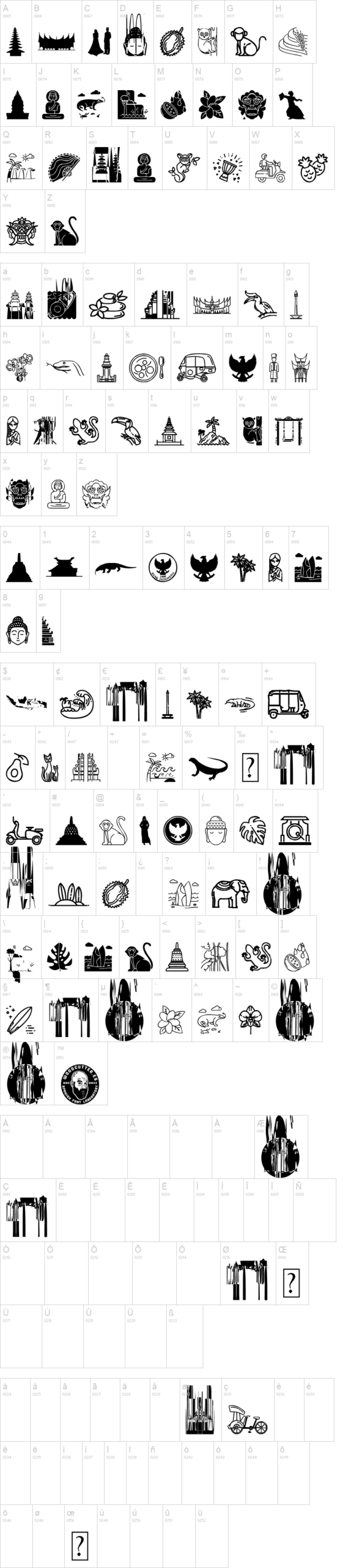Indonesian Icons 字体字形表