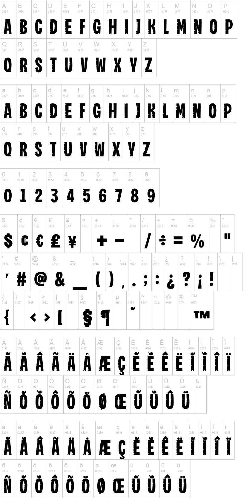 Industrial Voltage 字体字形表