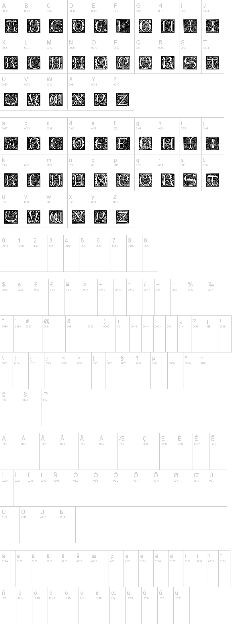 Initials TFB 字体字形表