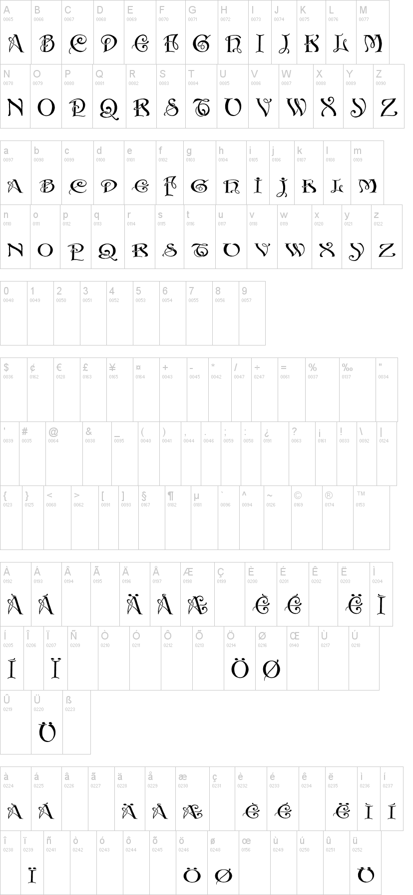 Initials With Curls 字体字形表