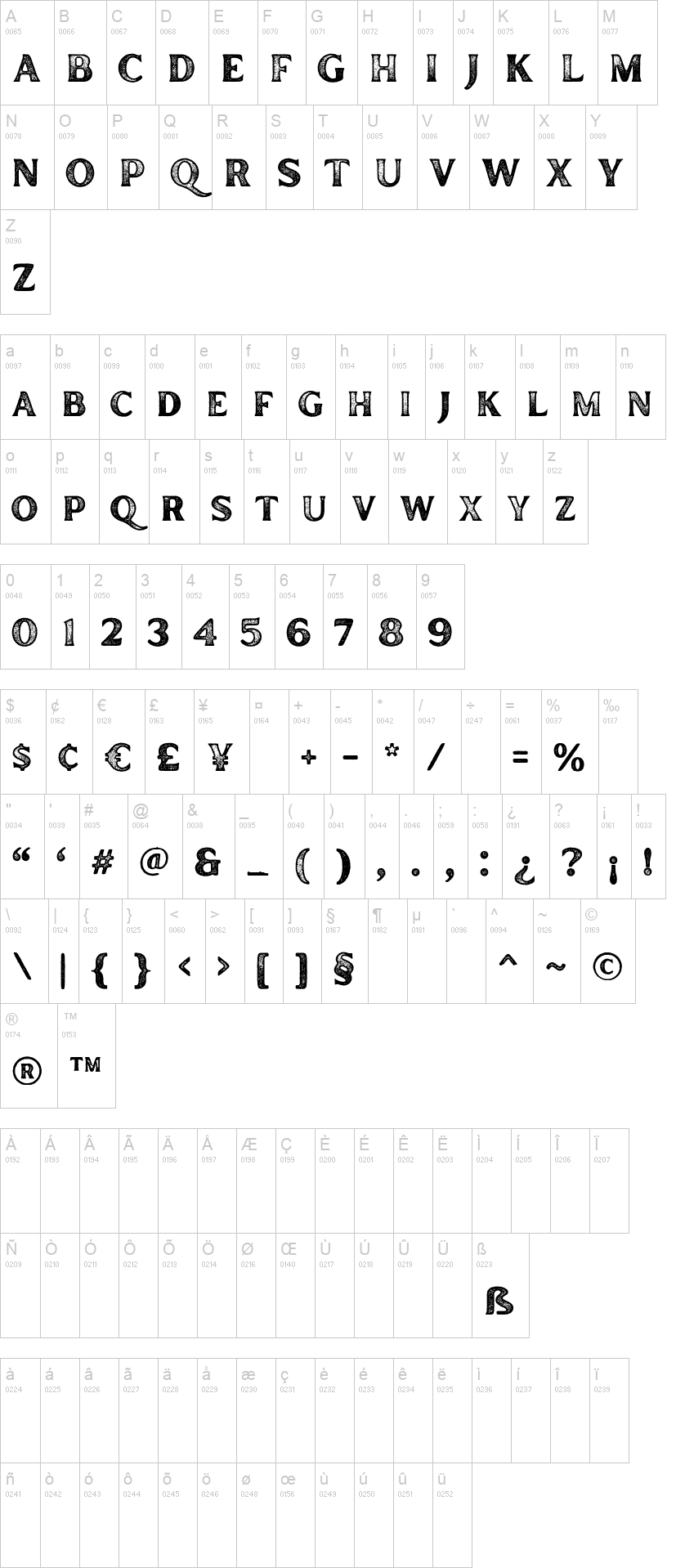 Inlander 字体字形表