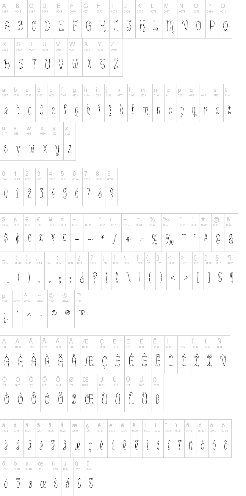 Innsmouth Plain 字体字形表