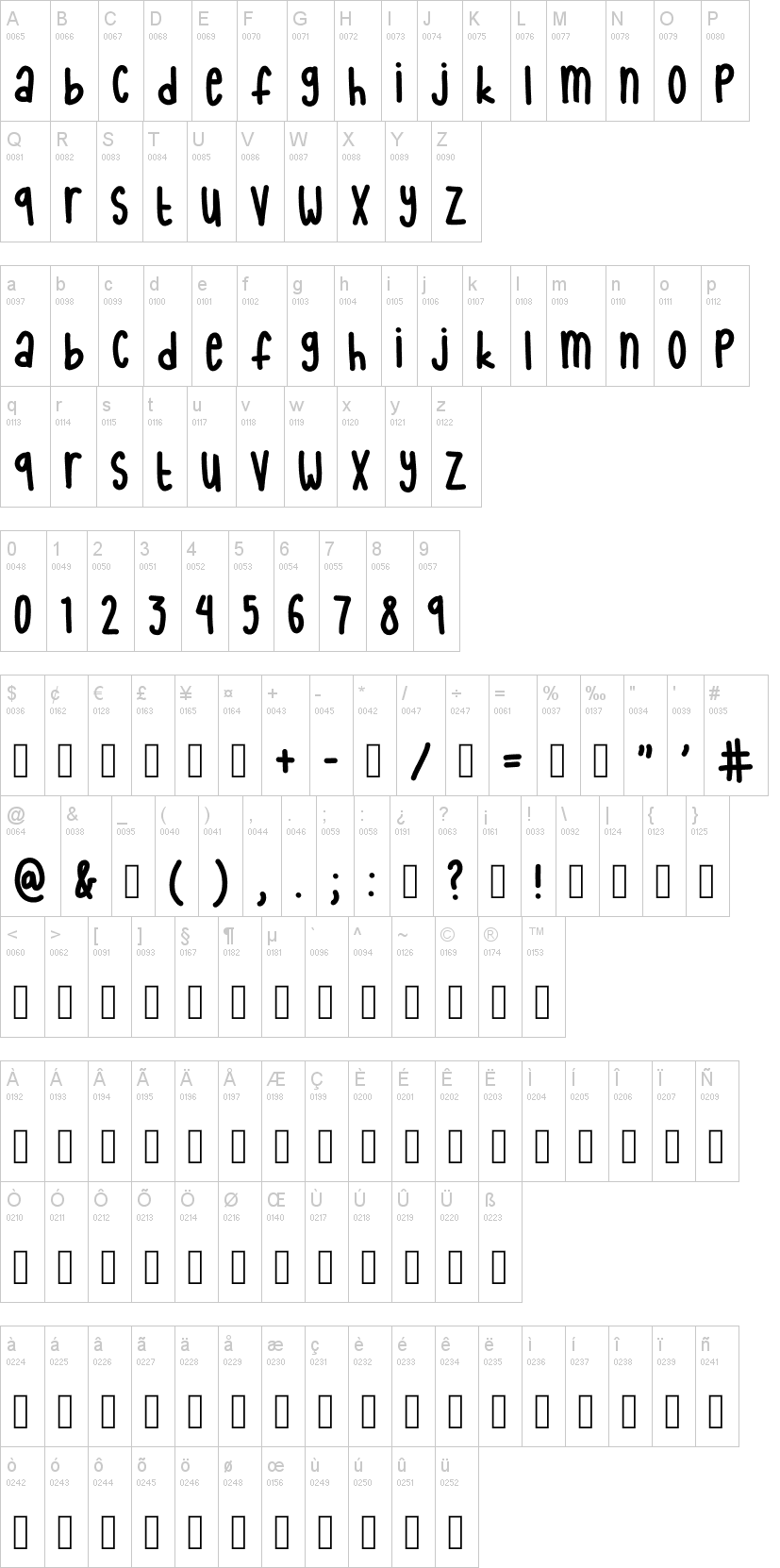 Internet Friends 字体字形表