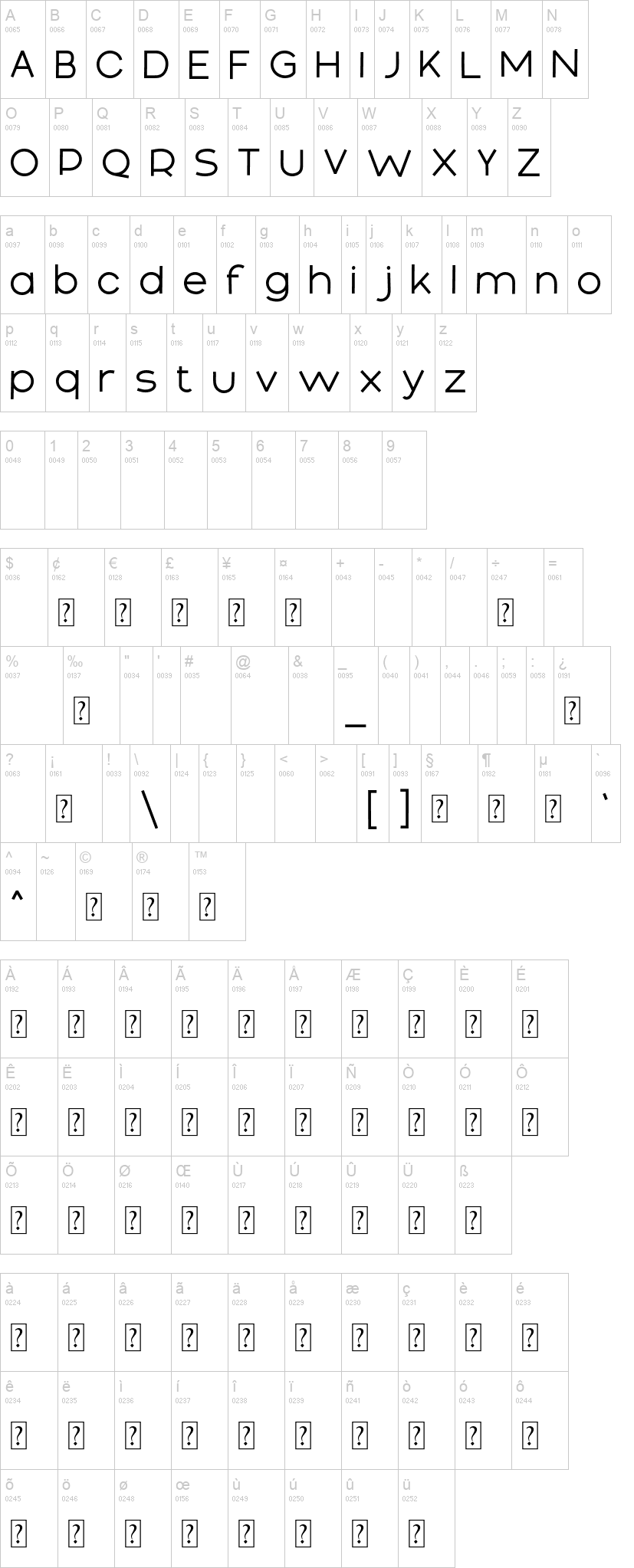 Interwoven 字体字形表