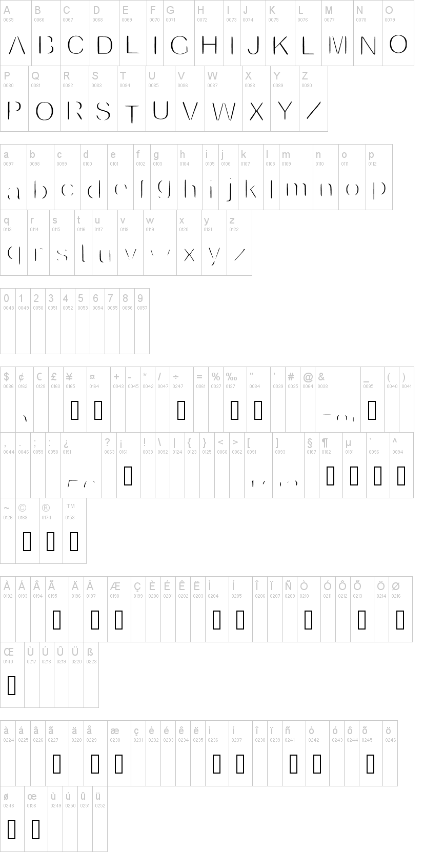 Invisible 字体字形表