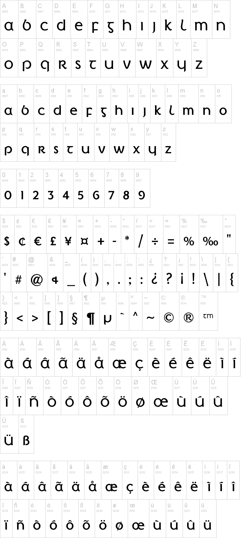 Irish Penny 字体字形表