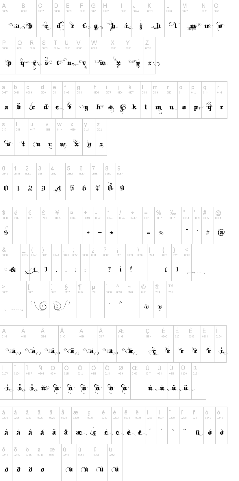 Ithorn�t 字体字形表