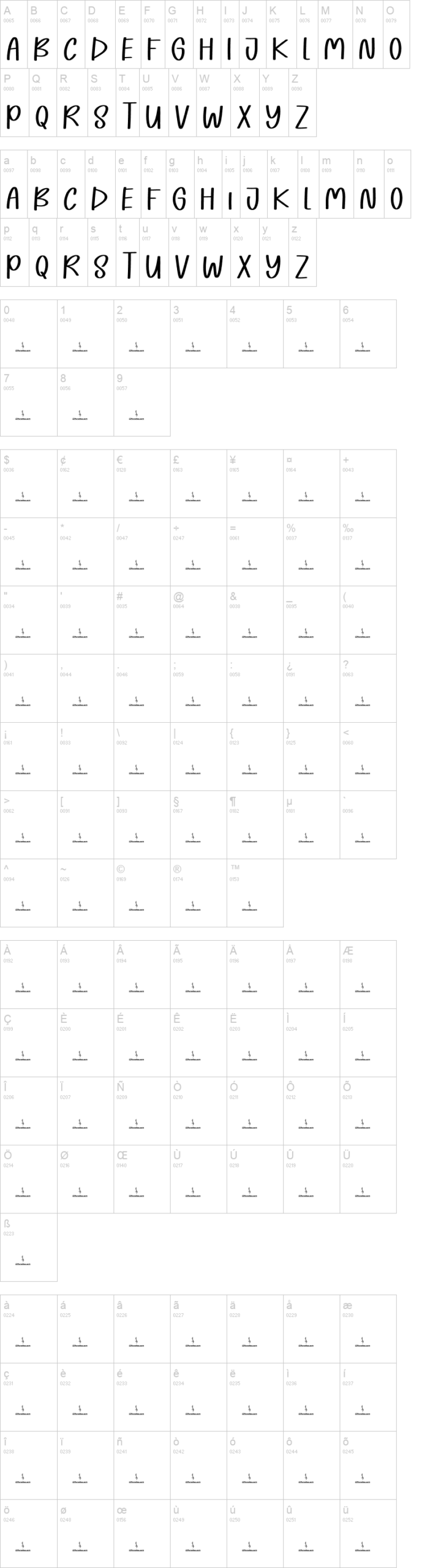 Itsy Bitsy 字体字形表