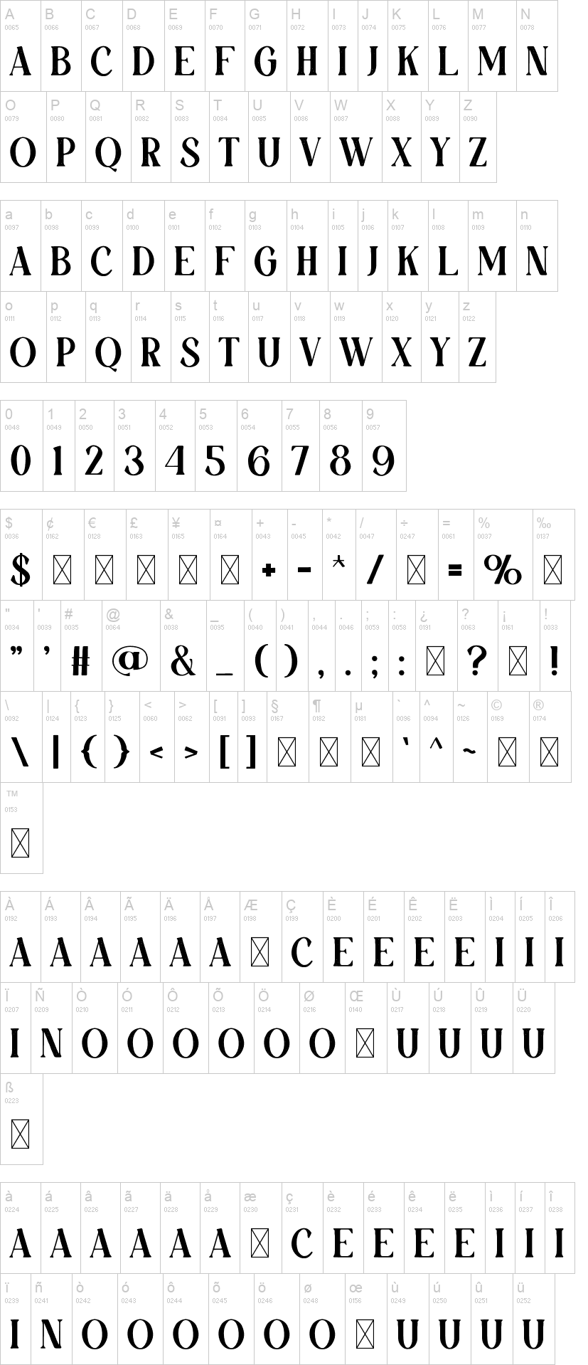 Jabrowzky 字体字形表