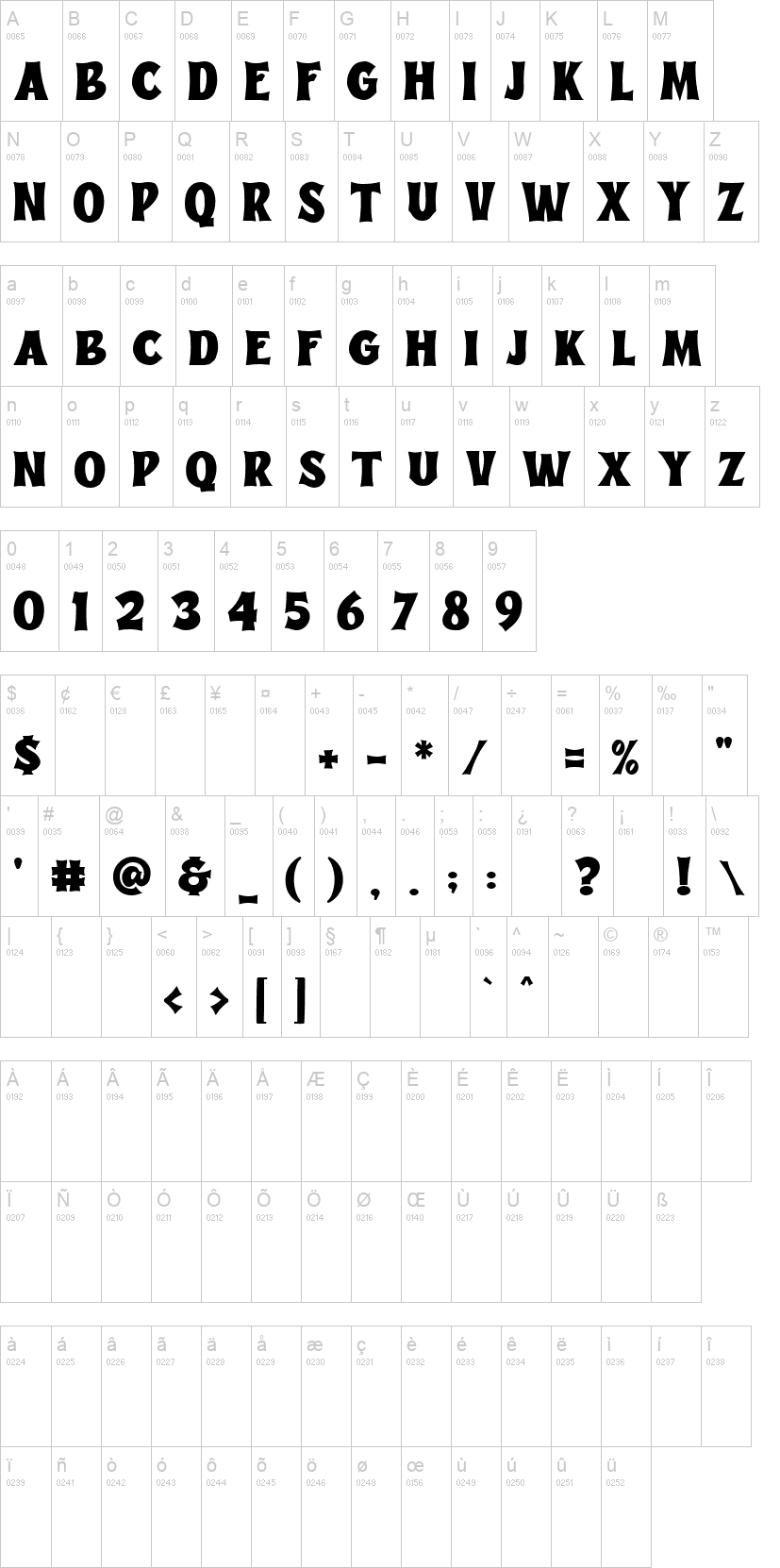 Jackler West 字体字形表
