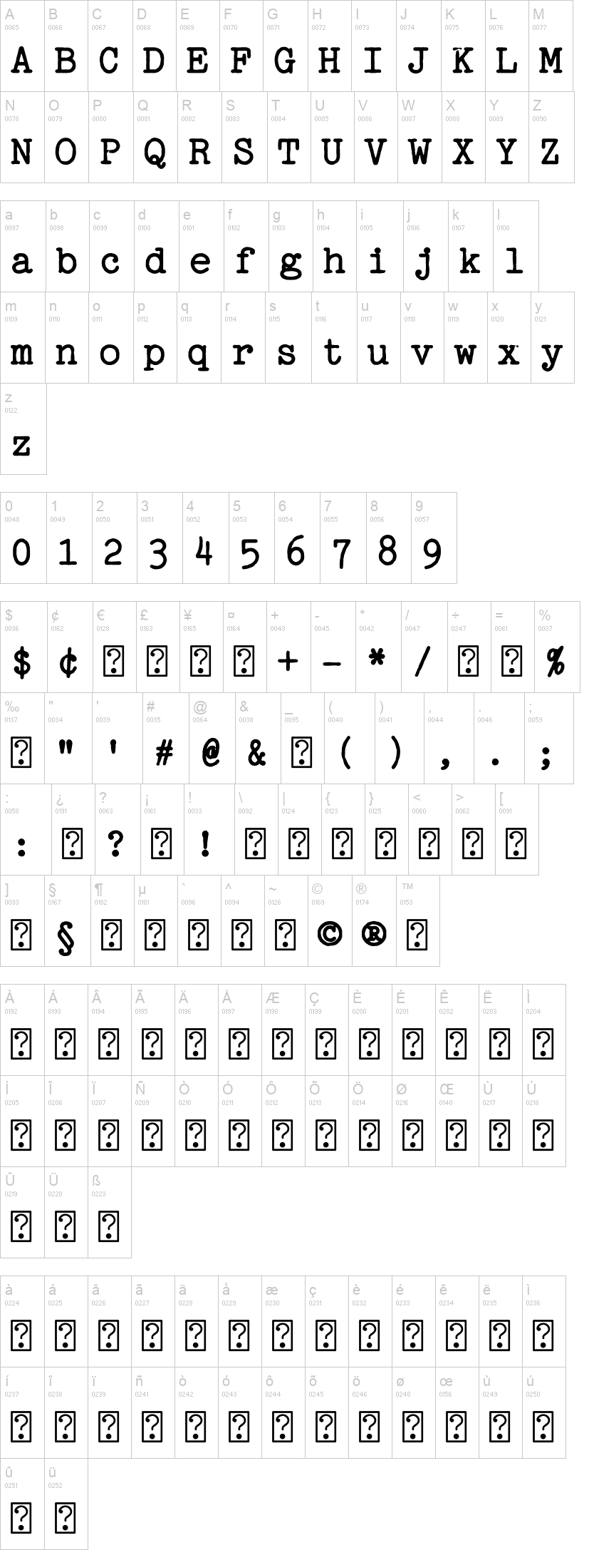 Jackwrite 字体字形表