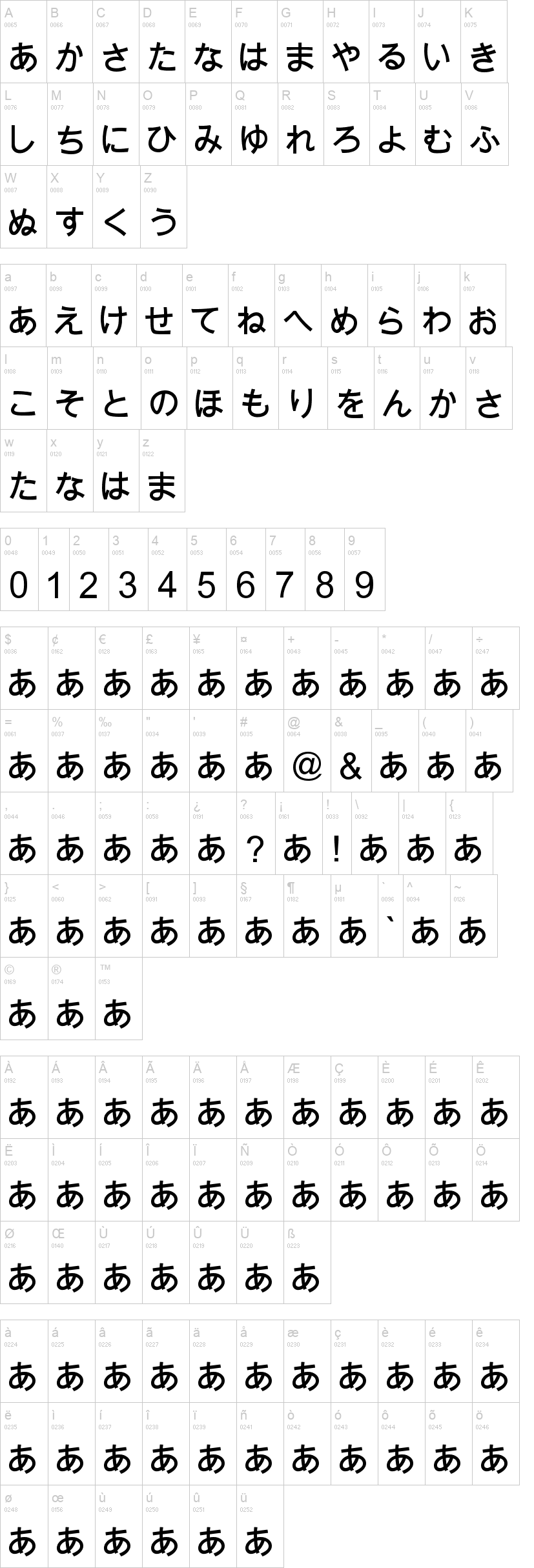 Jajapanan 字体字形表