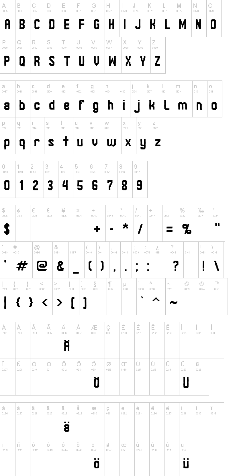 Janinos Juosta 字体字形表