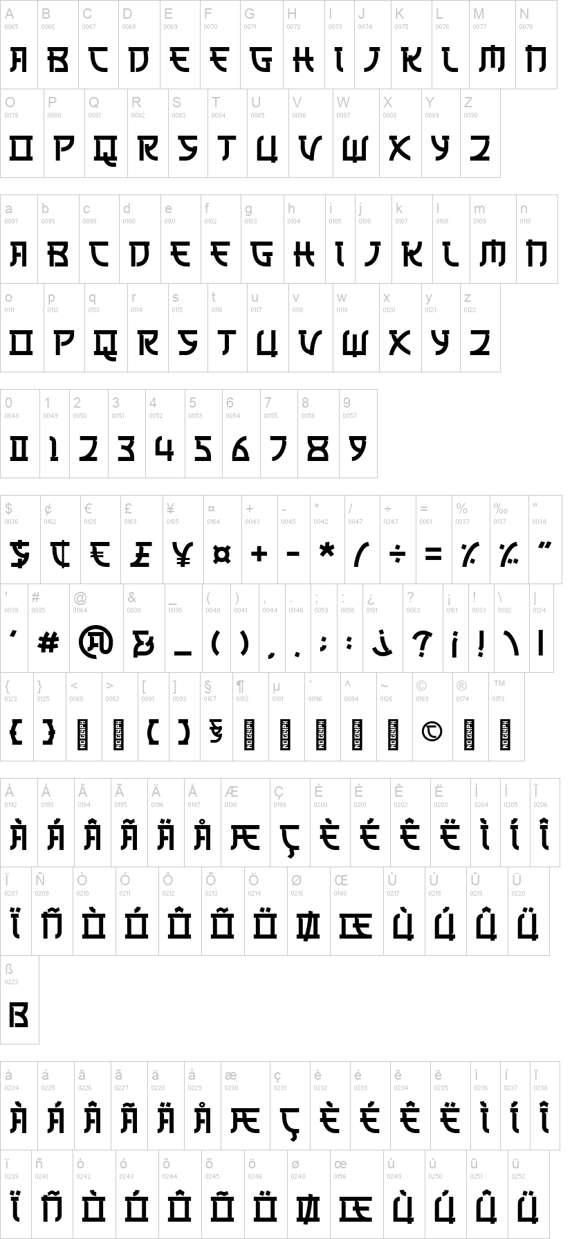 Japan Rich 字体字形表