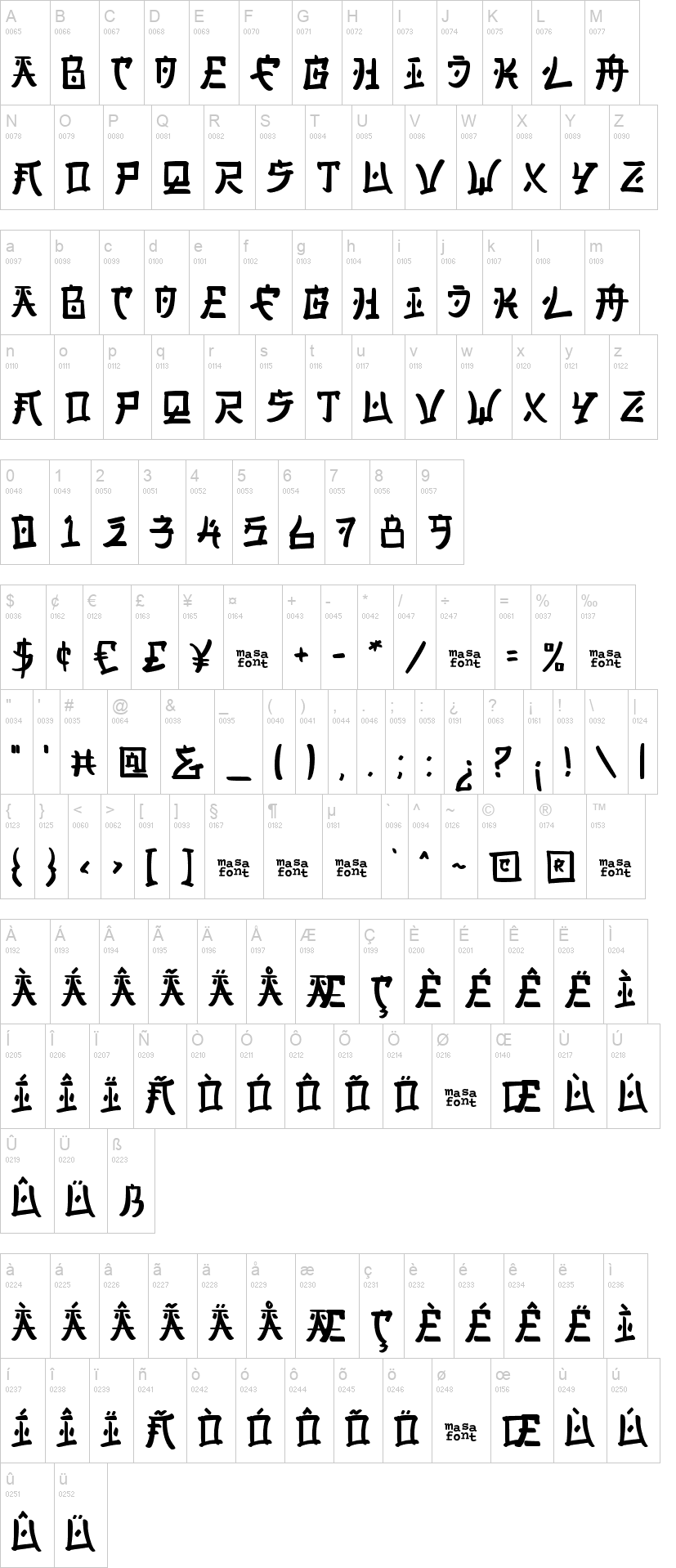 Japan Version 字体字形表