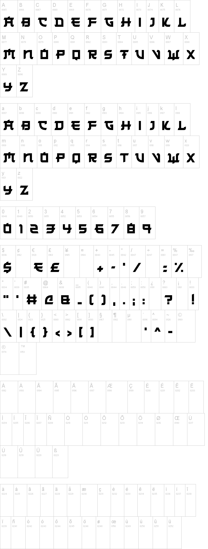 Japanese 2020 字体字形表