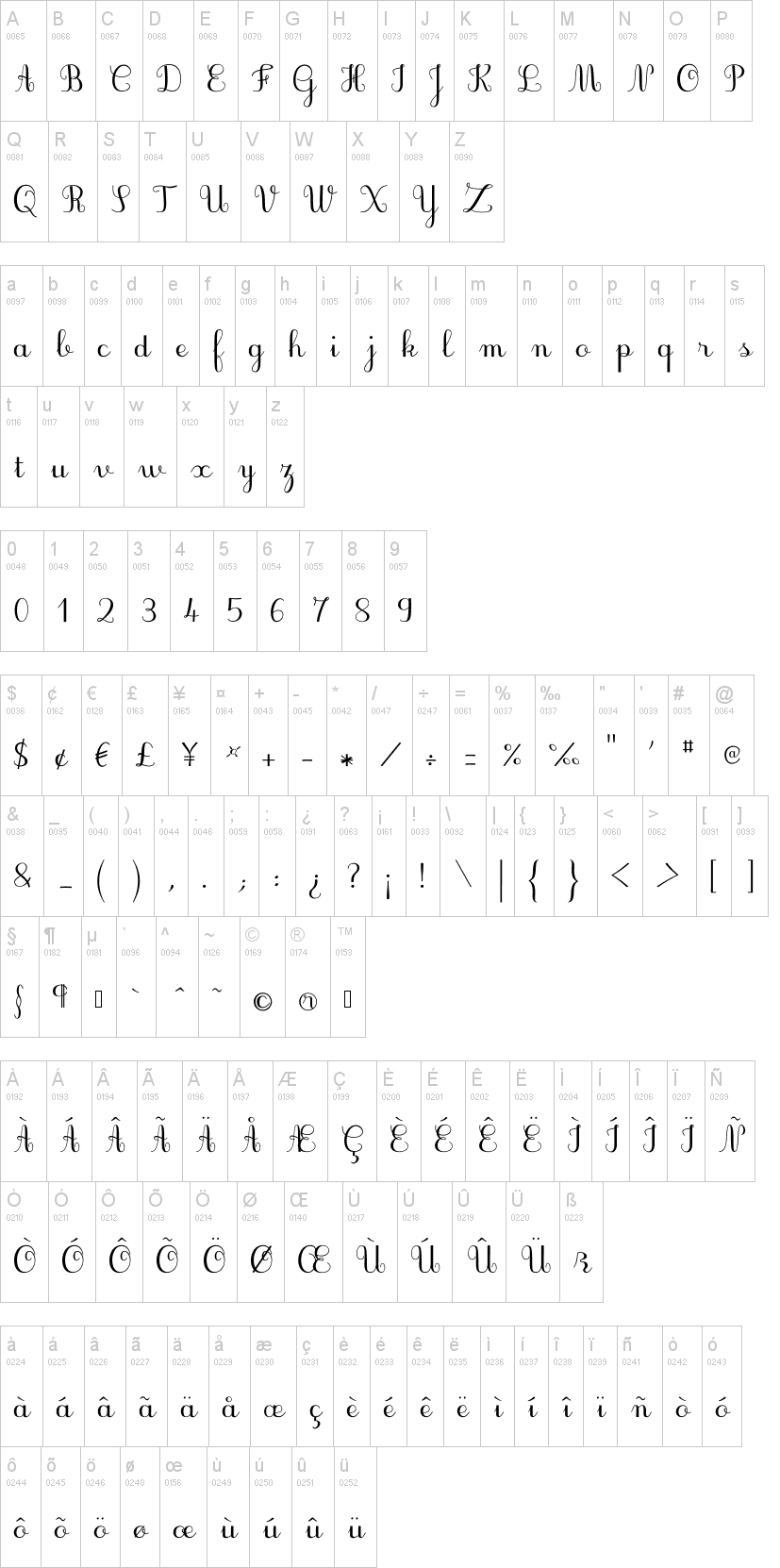 JB Cursive 3 字体字形表