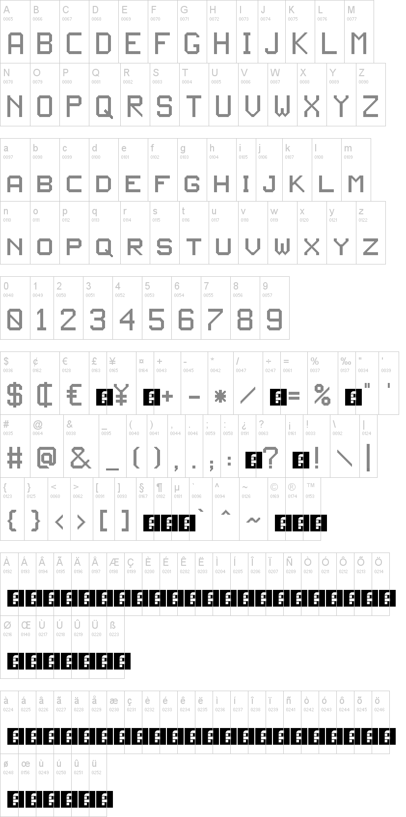 JD LED3 字体字形表