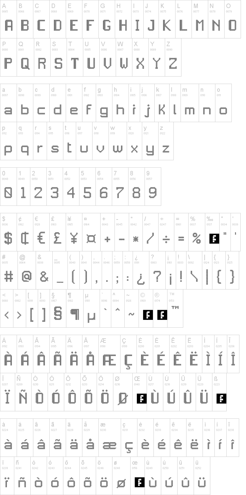 JD LED7 字体字形表