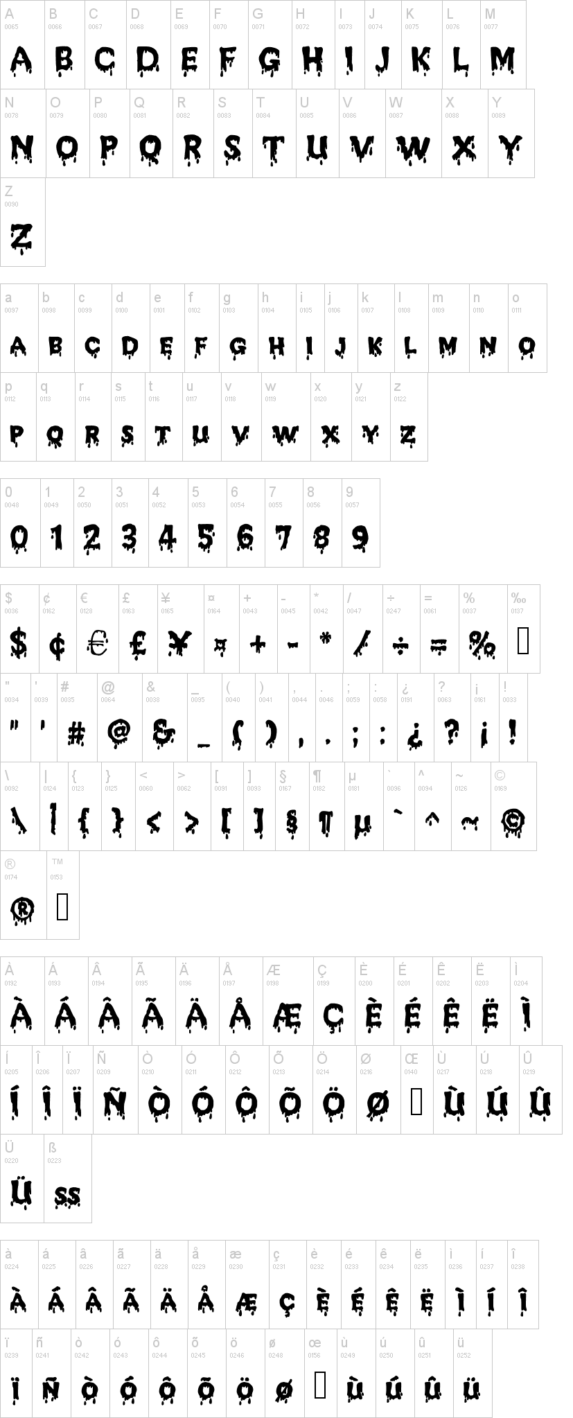 JD Melted 字体字形表
