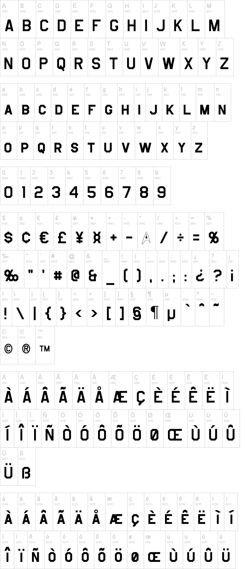 Jefferies 字体字形表
