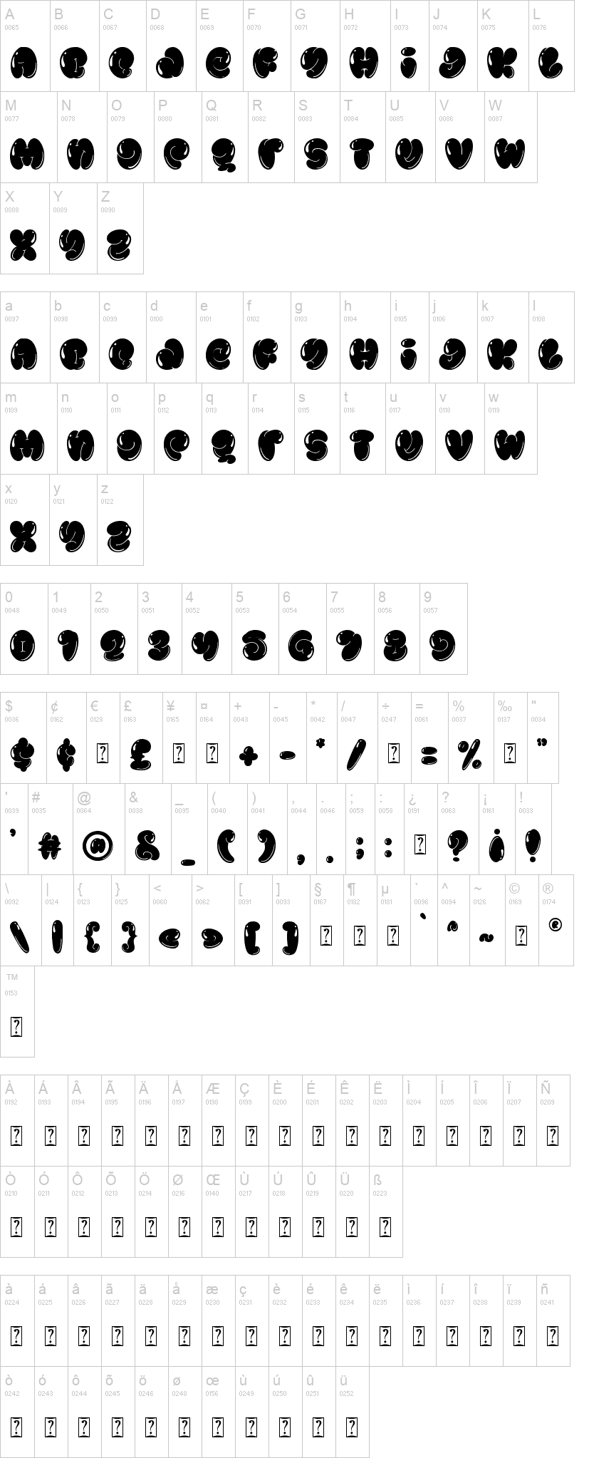 Jelly July Shiny 字体字形表