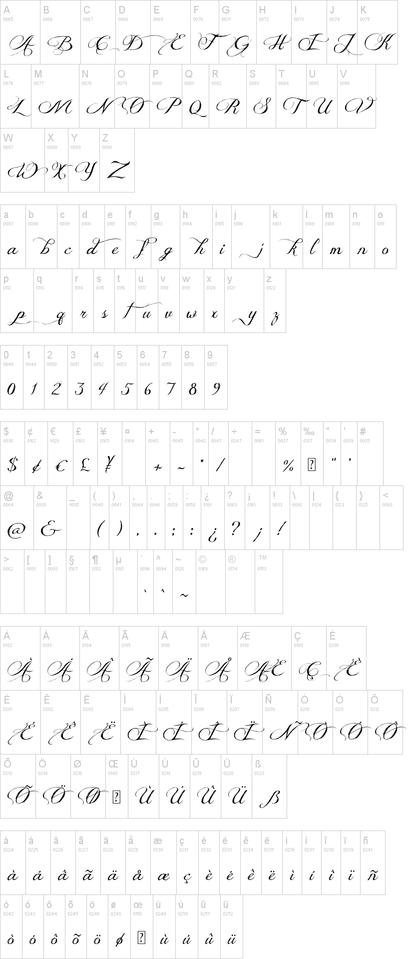Jellyka Delicious Cake 字体字形表
