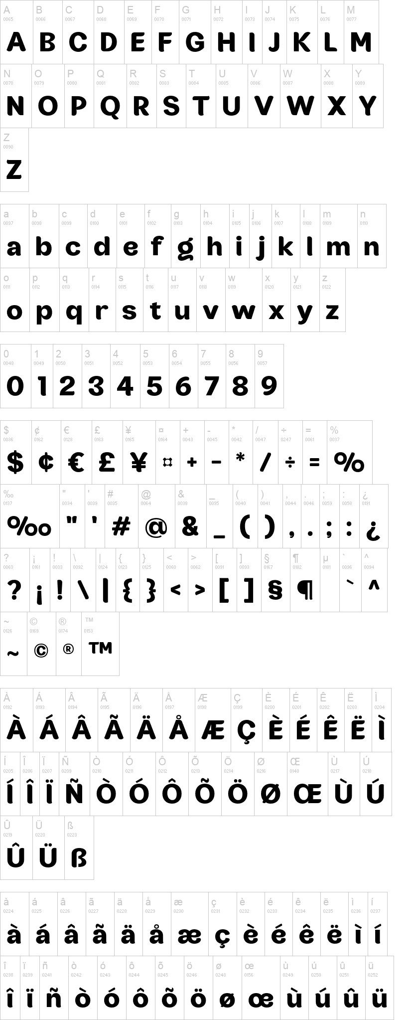 JHC Rasbora 字体字形表