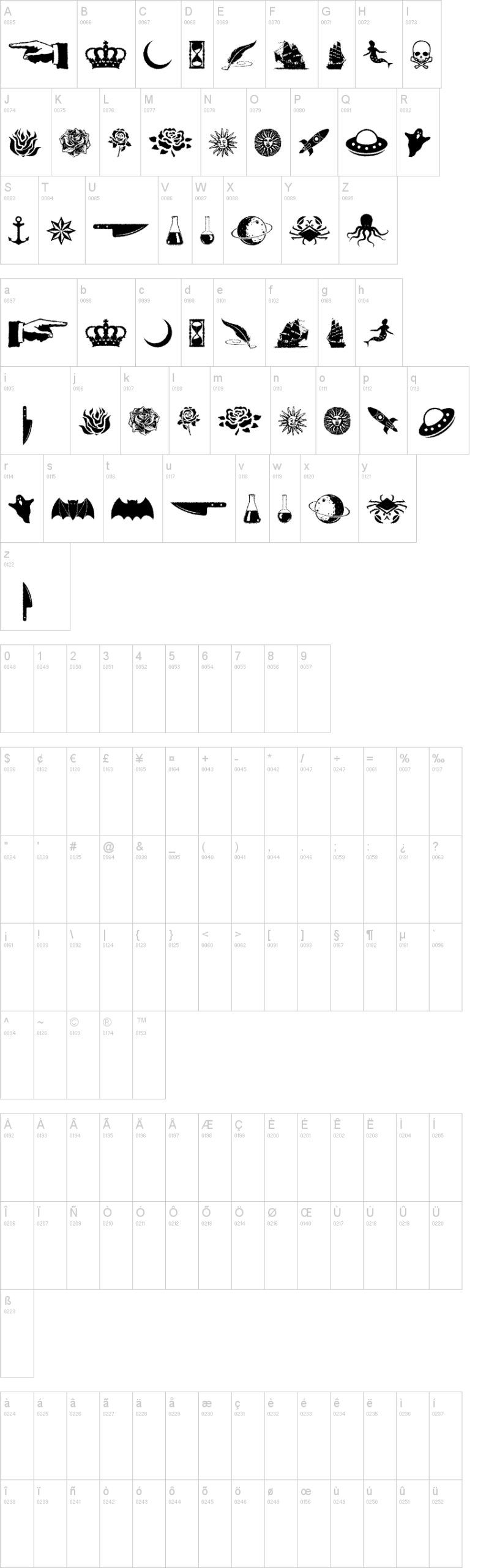 JMH Espinosa Ornaments 字体字形表