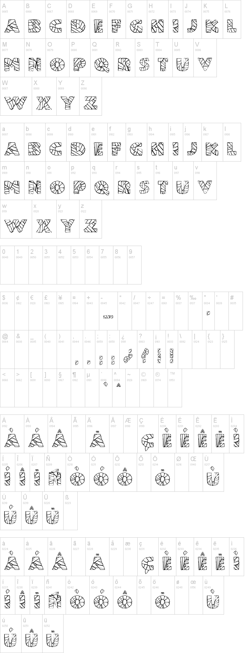 JMH Mummy 字体字形表
