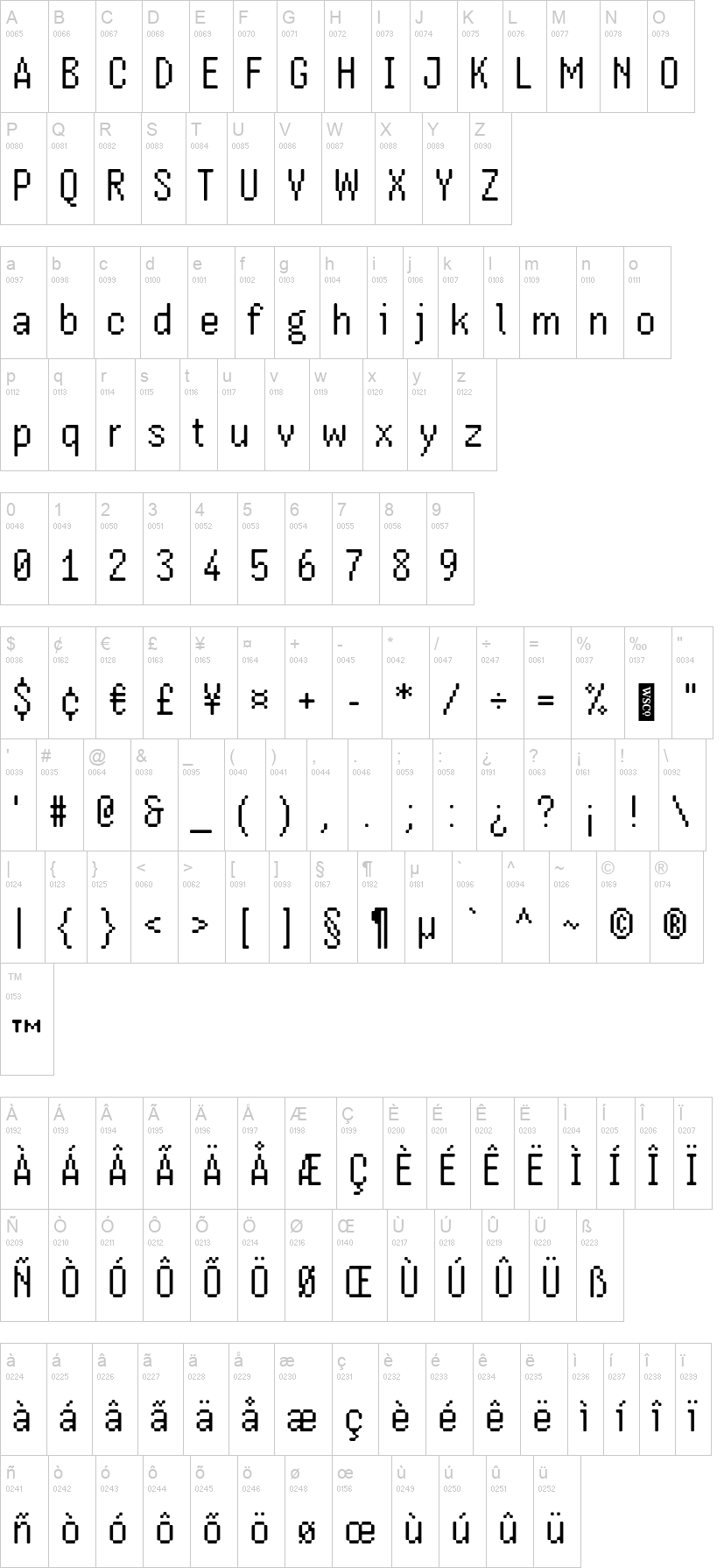 Jogan Soft 字体字形表