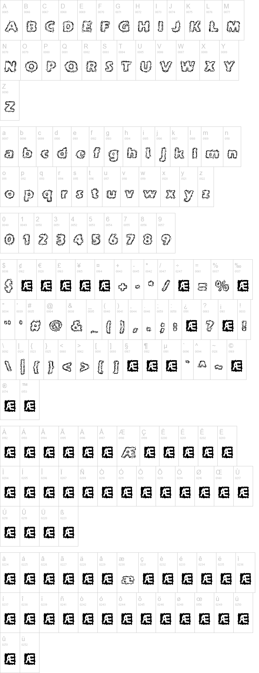 Jolt Of Caffeine 字体字形表