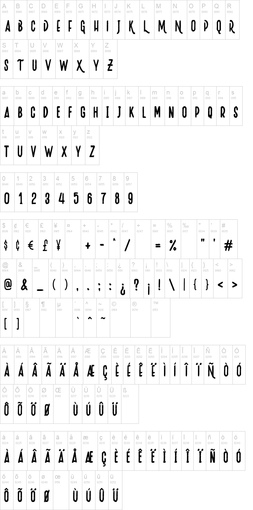 Josefina 字体字形表
