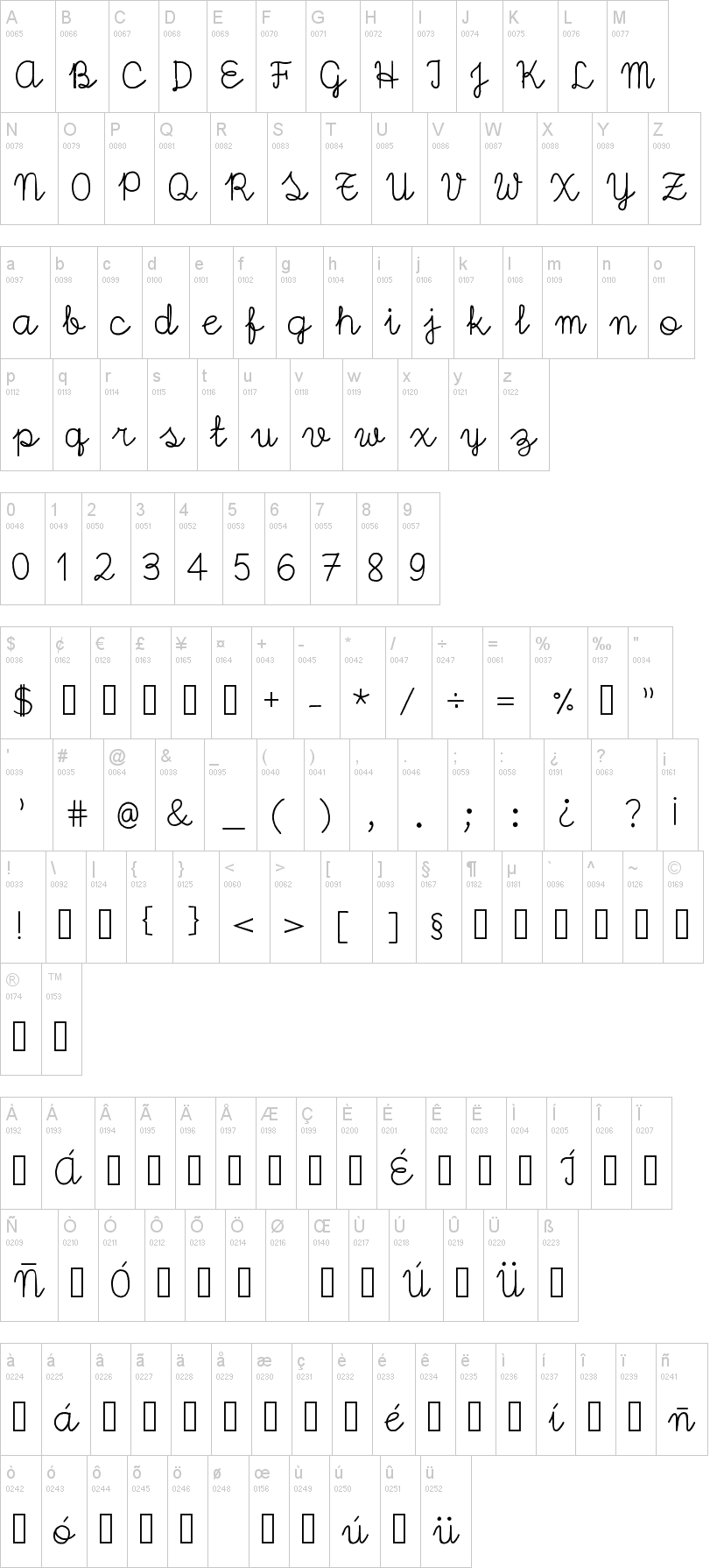 Josemima 字体字形表