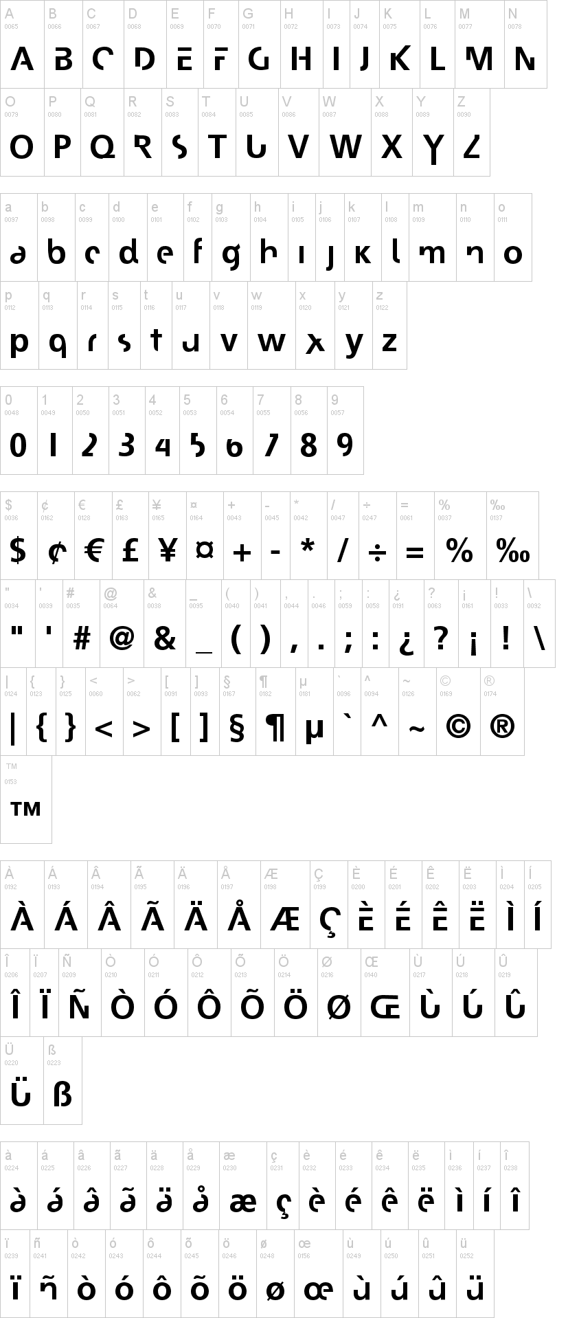 Josephin 字体字形表