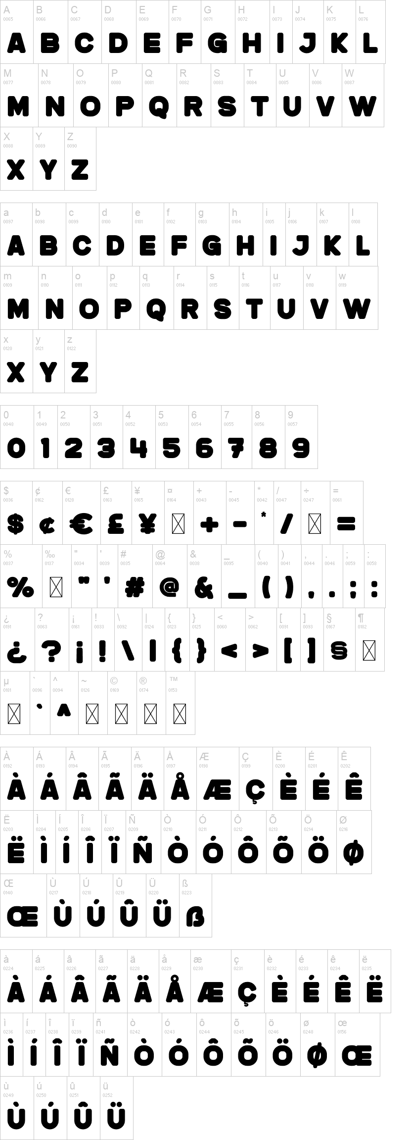 Jreng 字体字形表
