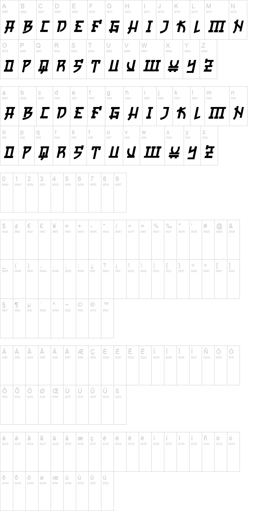 Jungle Beats 字体字形表