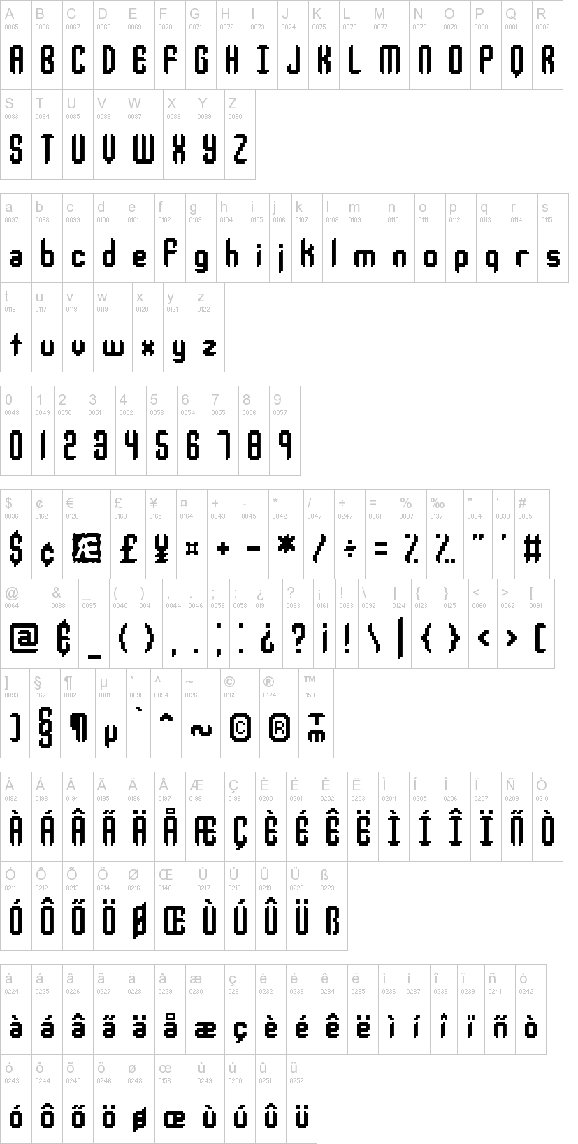 Jupiter Crash 字体字形表