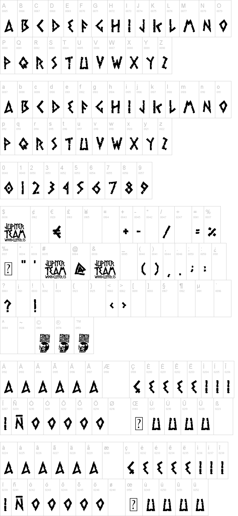 Jupiter Team 字体字形表