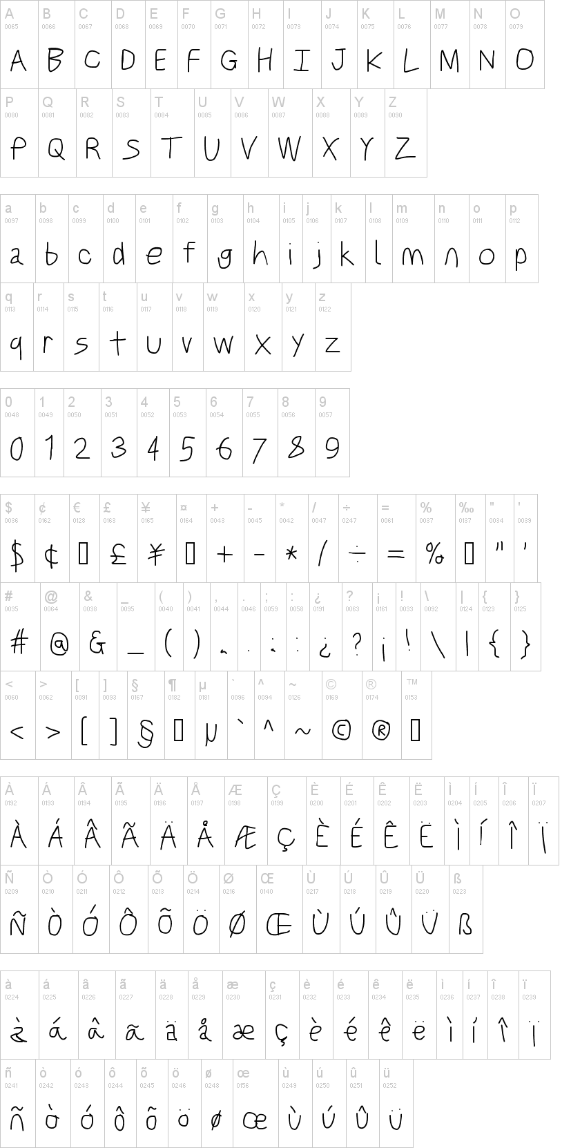 Just Breathe 字体字形表