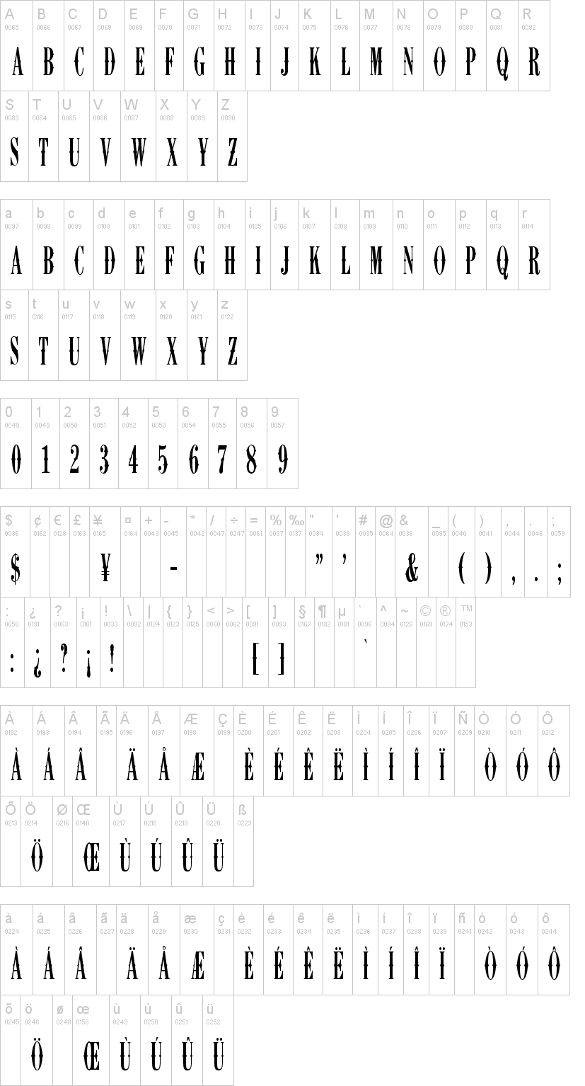 K22 Ambelyn Condensed 字体字形表