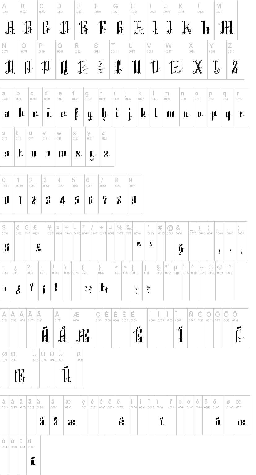K22 Angular Text 字体字形表